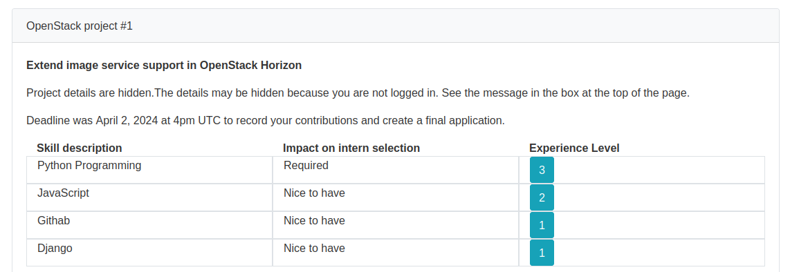 Proposed OpenStack Horizon Project Features Proposed OpenStack Horizon Project Features