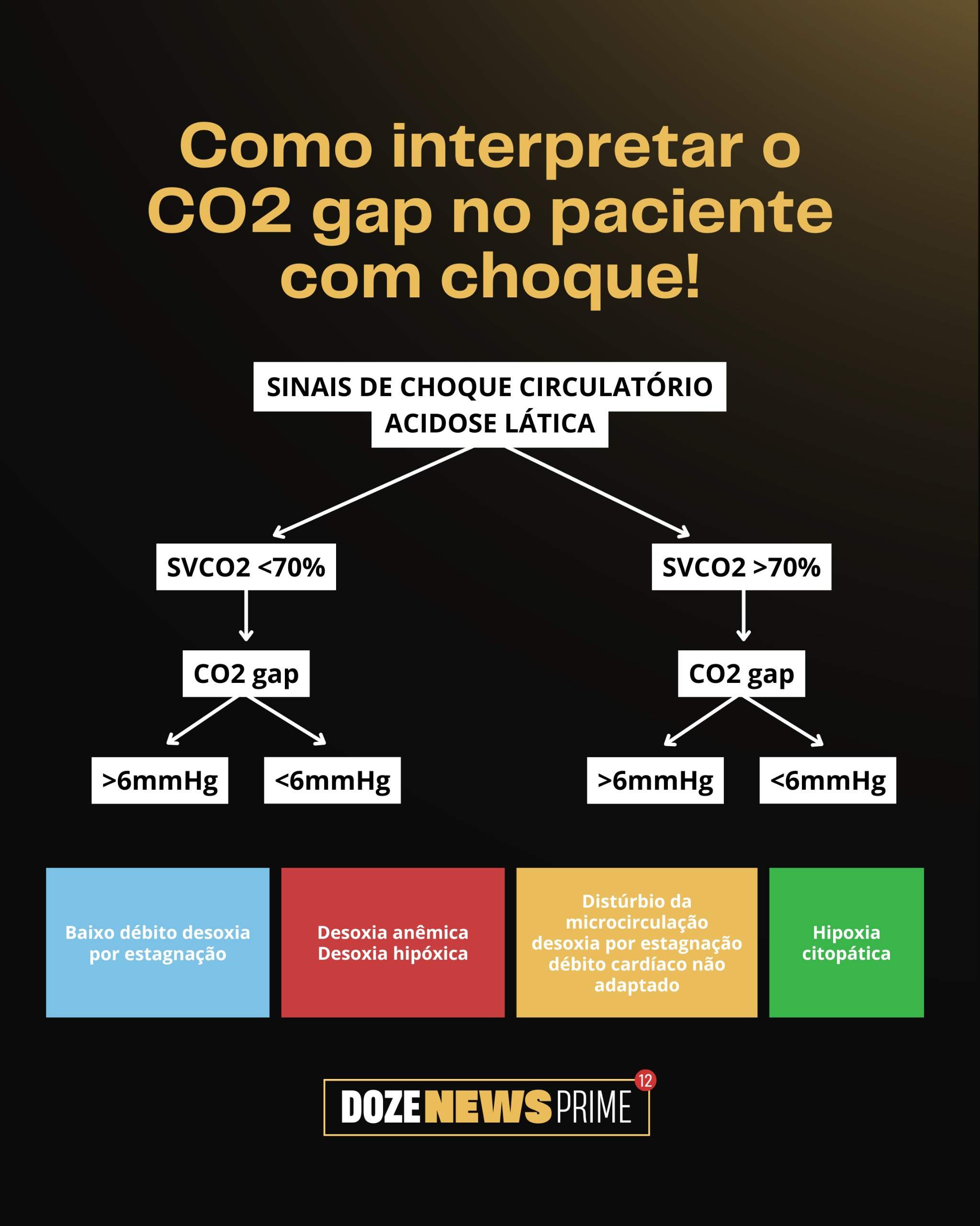 Acho que os devs erraram a mão nessa. : r/LastWarMobileGame, image size:2047x2560