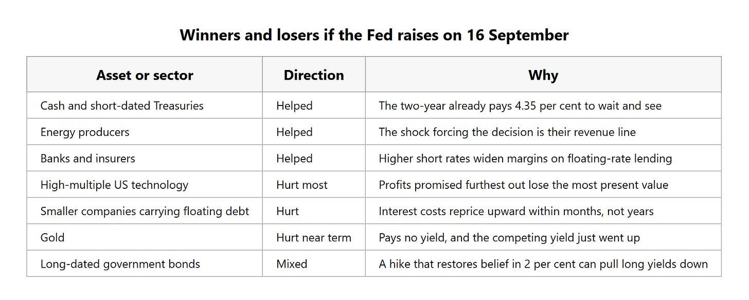 winners_losers_02_september_2026.png winners_losers_02_september_2026.png