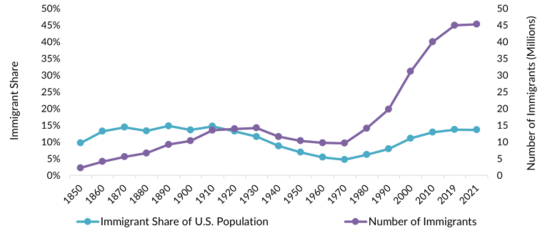 spt-2023-frs-fig1.png