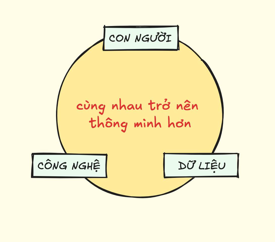 May be an image of text May be an image of text