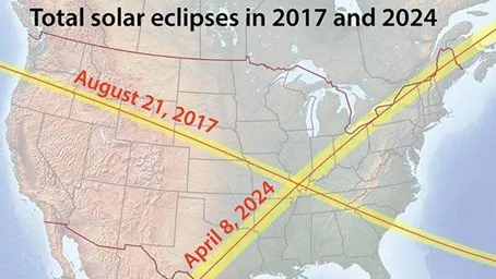 ()