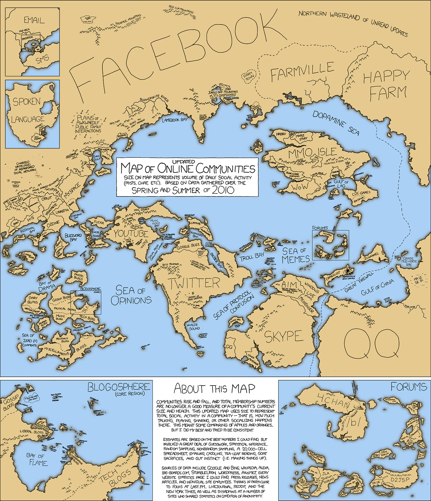 online_communities_2_large