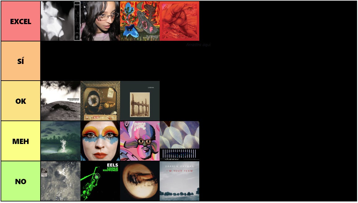 Ranking musical de la semana