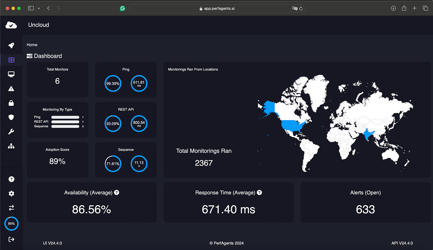 PerfAgents monitorin dashboard