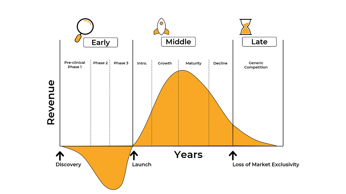 thepharmamarketer.com