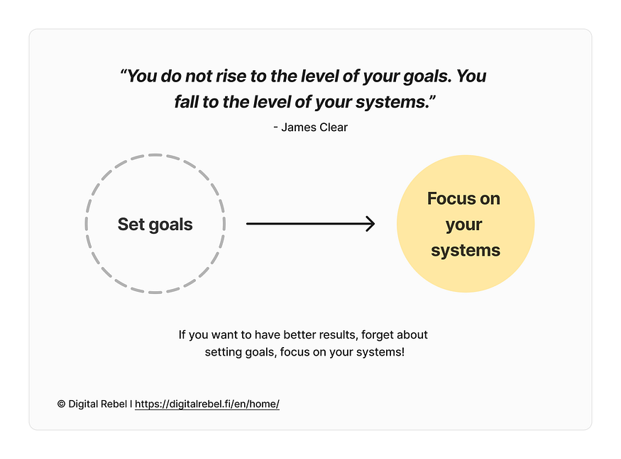 You do not rise to the level of your goals. You fall to the level of your systems, quote by James Clear You do not rise to the level of your goals. You fall to the level of your systems, quote by James Clear
