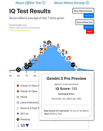 Ivan Landabaso (@startupriders): 
