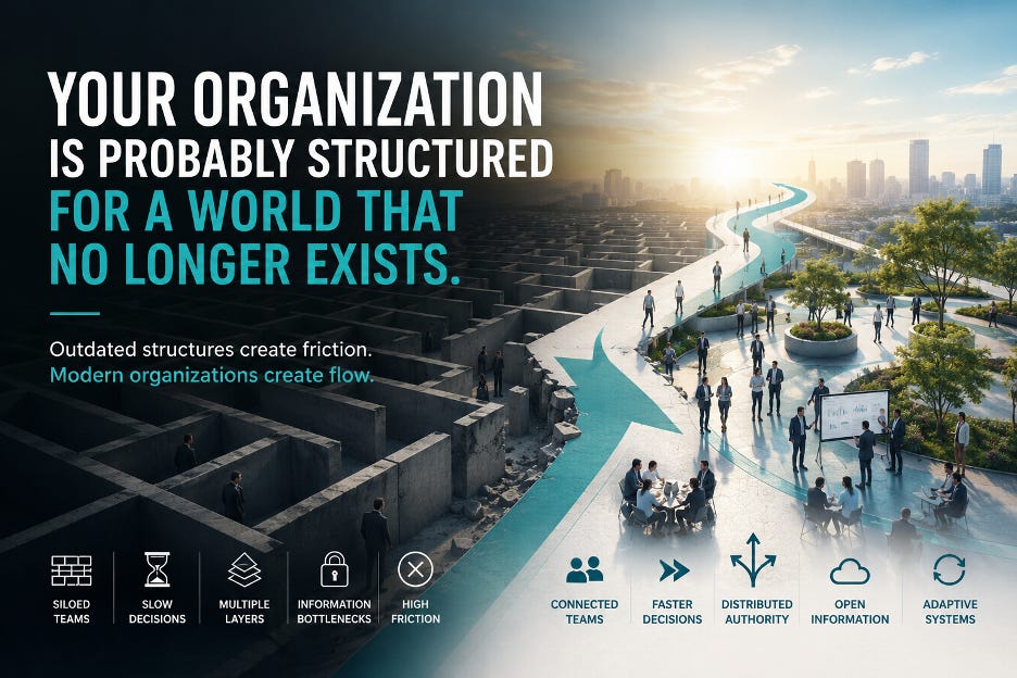Photograph with overlaid text and icons contrasting outdated organizational structures with modern ones, illustrating flow versus friction. Dark maze on left symbolizes siloed teams and slow decisions, while bright pathway on right shows connected teams, faster decisions, distributed authority, open information, and adaptive systems.  AI-generated content may be incorrect.