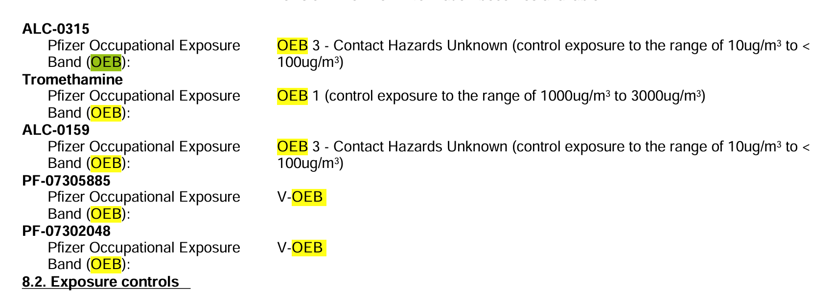 Die V-OEB-Level anderer Impfstoffe
