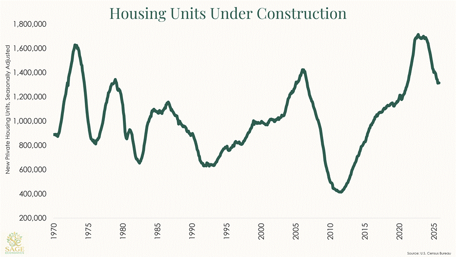 PowerPoint Slide Show  -  Slide Template