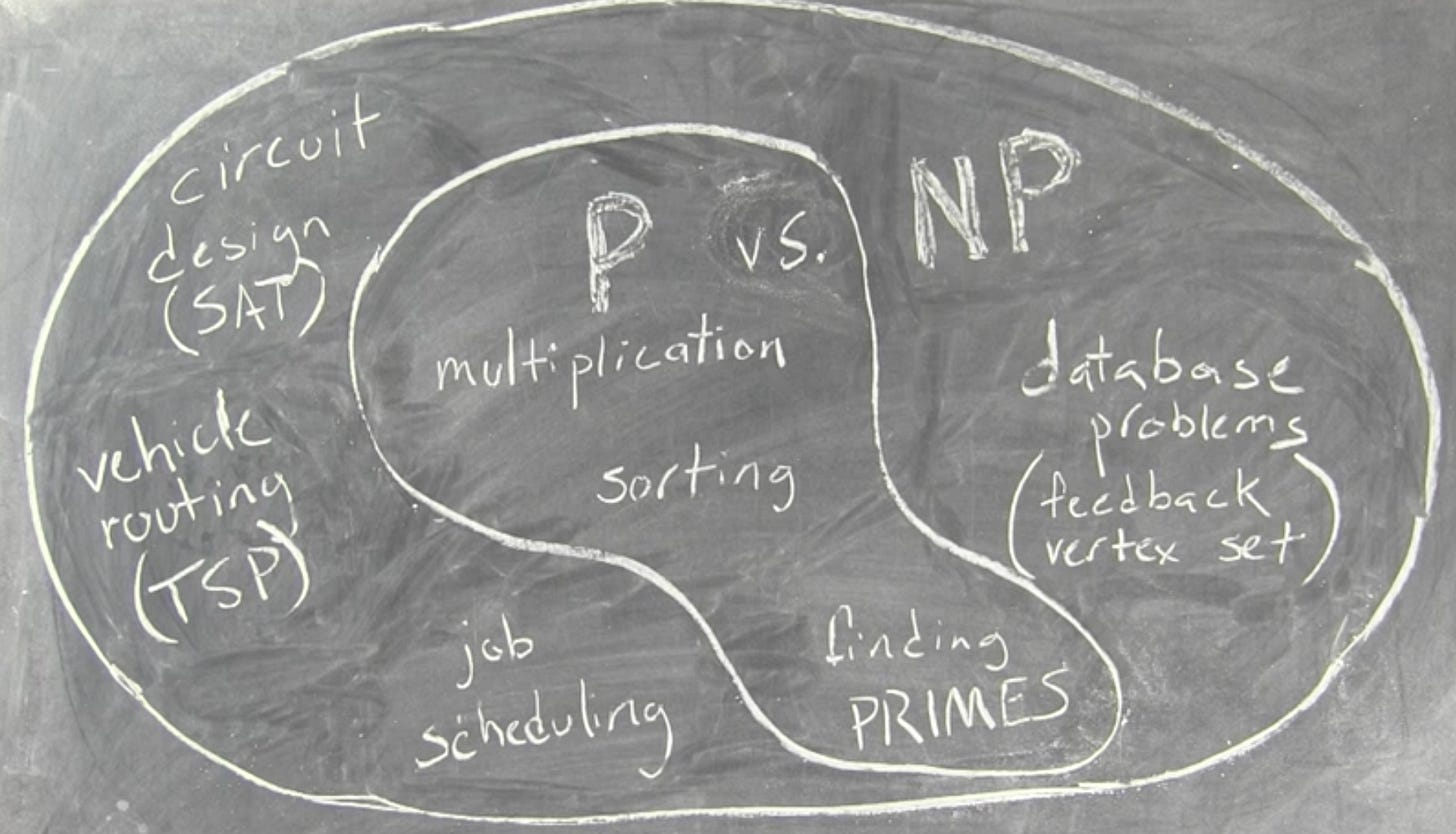 Mathematicians Race to Debunk German Man Who Claimed to Solve One of the  Most Important Computer Science Questions of Our Time
