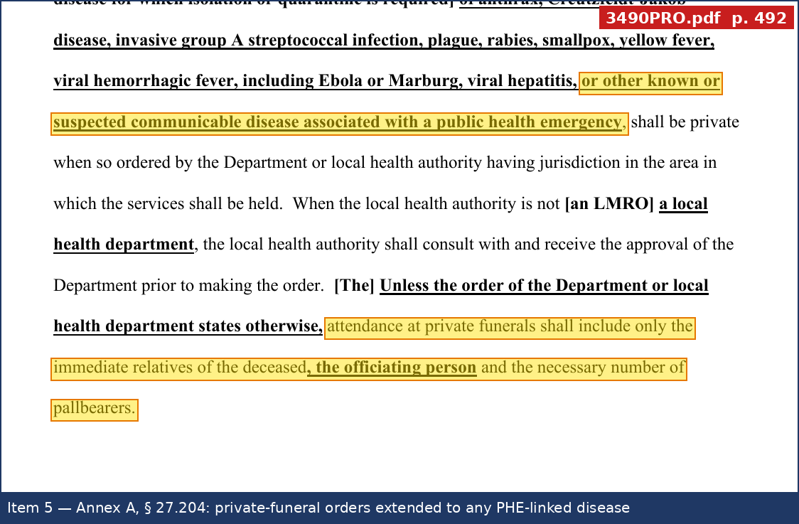 16_item5_Annex_p492_27_204_funerals.png