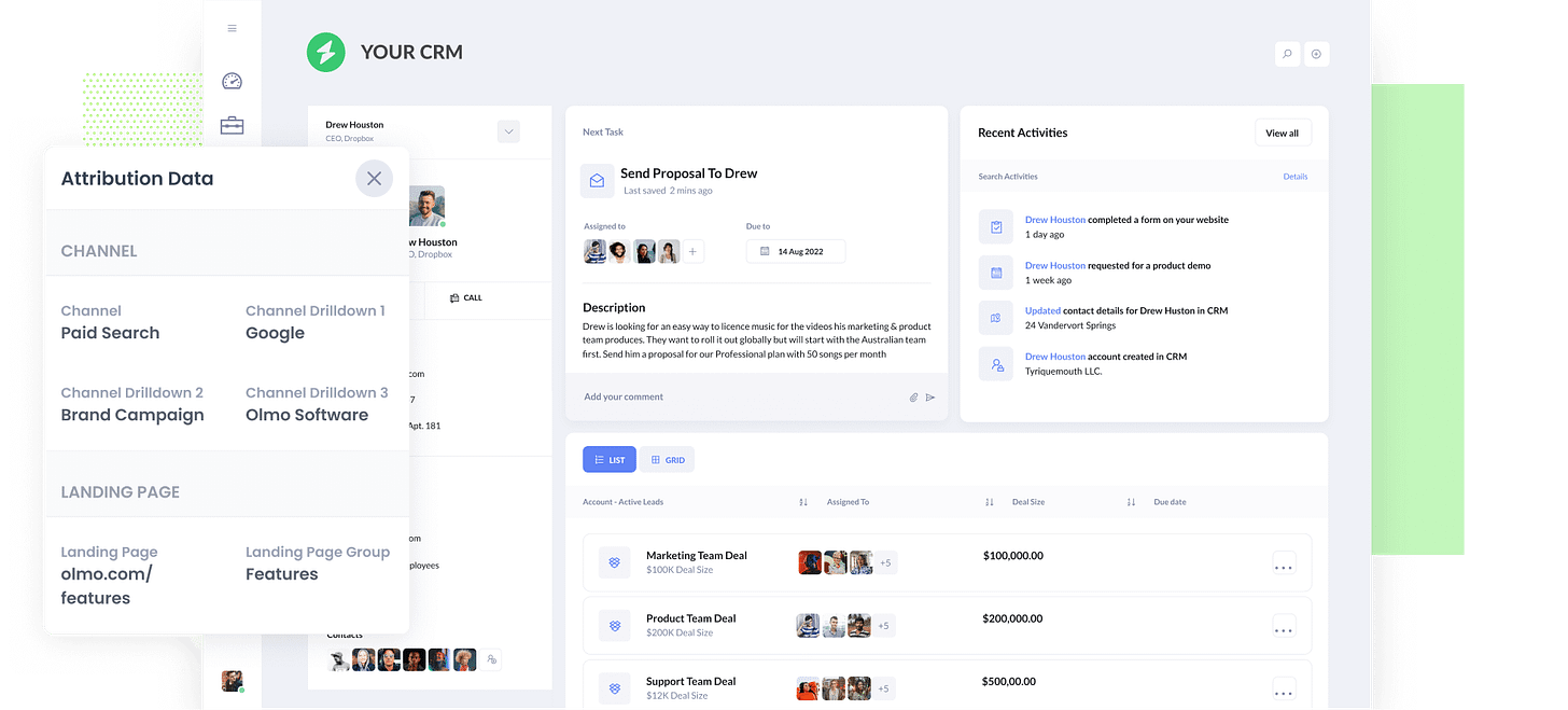 CRM with attributer data