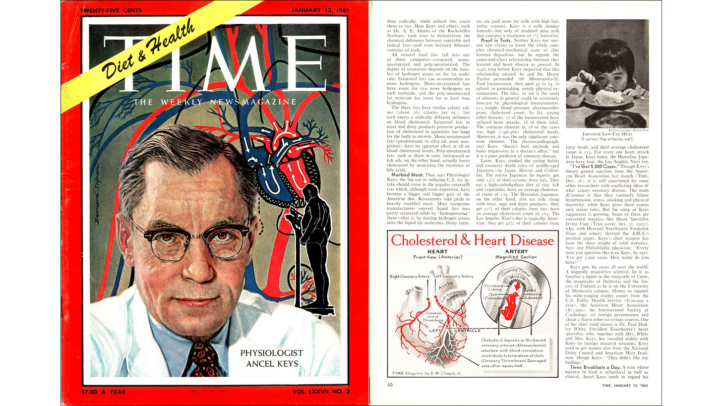 Cover of TIME magazine dated 13 January 1961 featuring Ancel Keys, the physiologist known for promoting the diet–heart hypothesis. Cover of TIME magazine dated 13 January 1961 featuring Ancel Keys, the physiologist known for promoting the diet–heart hypothesis.
