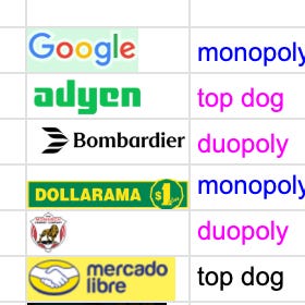 WinterGems: Reminiscences of a Stock Operator