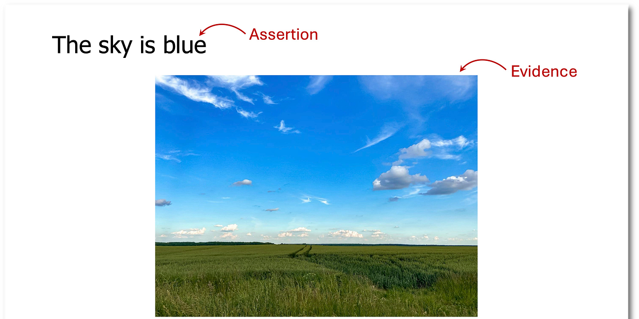 Slides that present themselves: The assertion–evidence approach