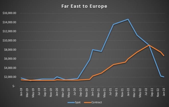 No alt text provided for this image