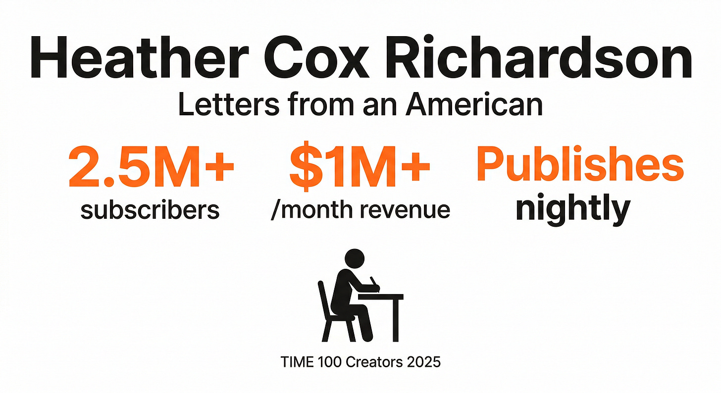 Heather Cox Richardson Profile