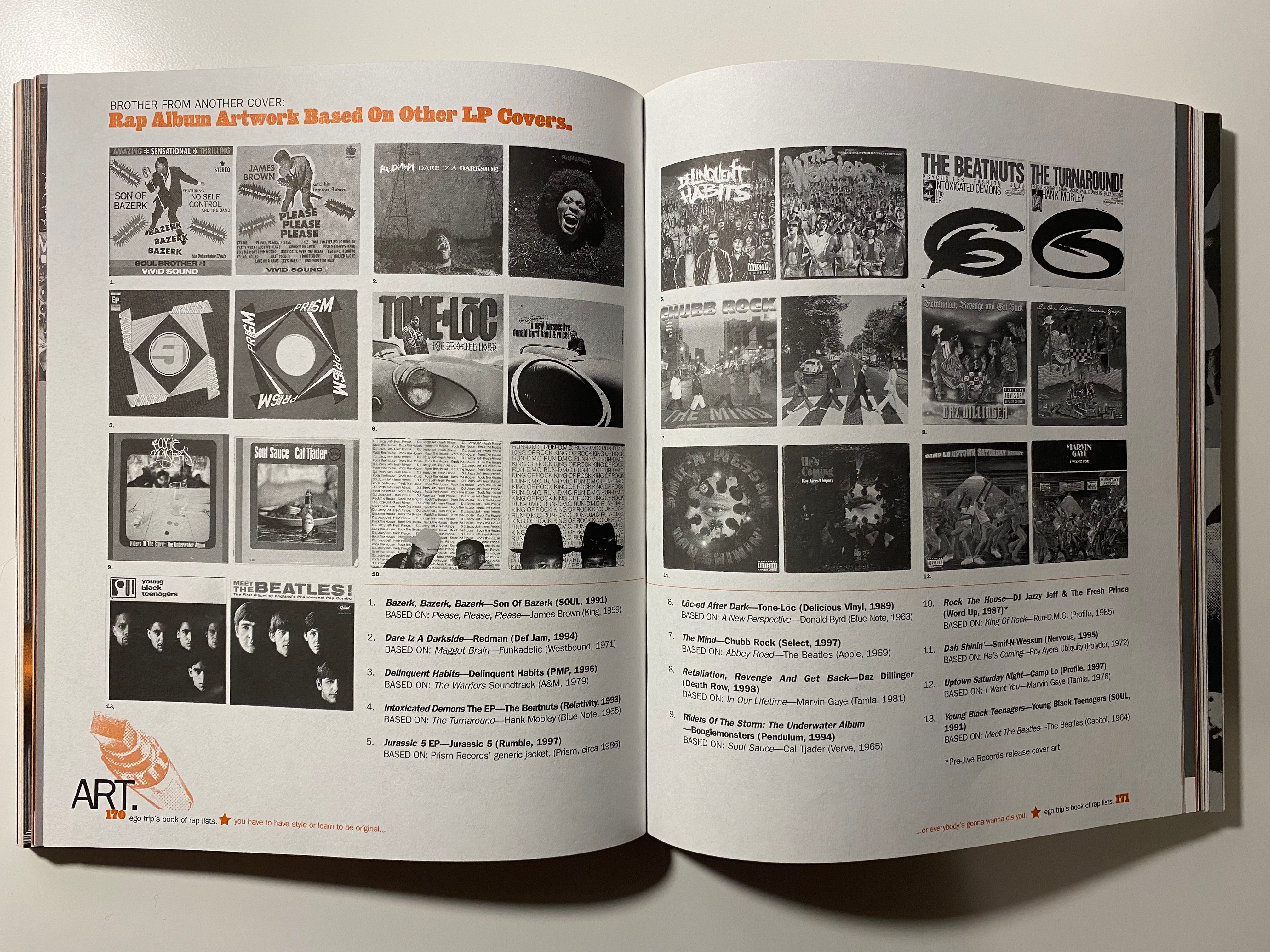 アート・デザイン・音楽 ego trip's BOOK OF RAP LISTS Editor's note: ego trip's Book of Rap Lists - by Alex Wong