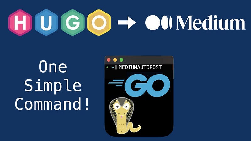 Introducing MediumAutoPost