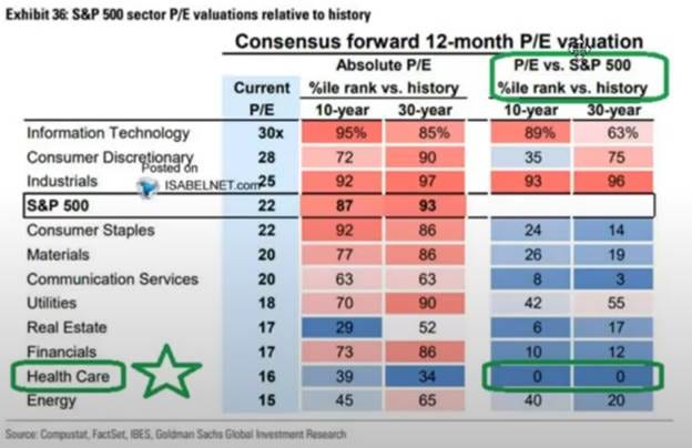 A screenshot of a computer screen

AI-generated content may be incorrect.