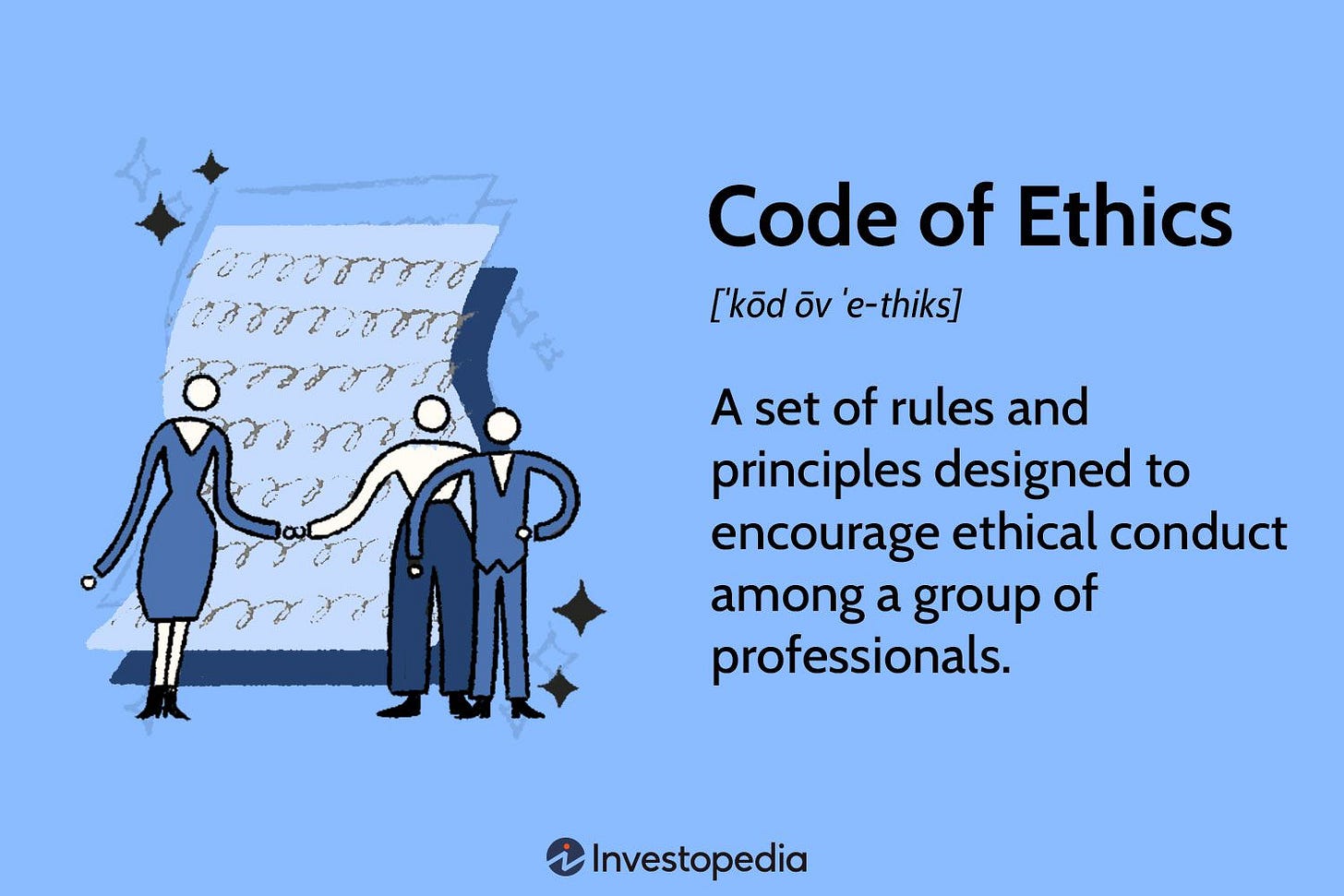 Code of Ethics: Understanding Its Types and Uses