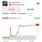 Prediction Market Insider Trading Cases Are Getting More Absurd