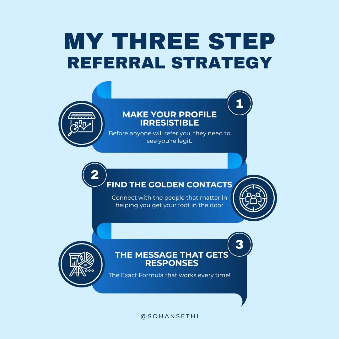 This Referral Strategy got me multiple FAANG Interviews