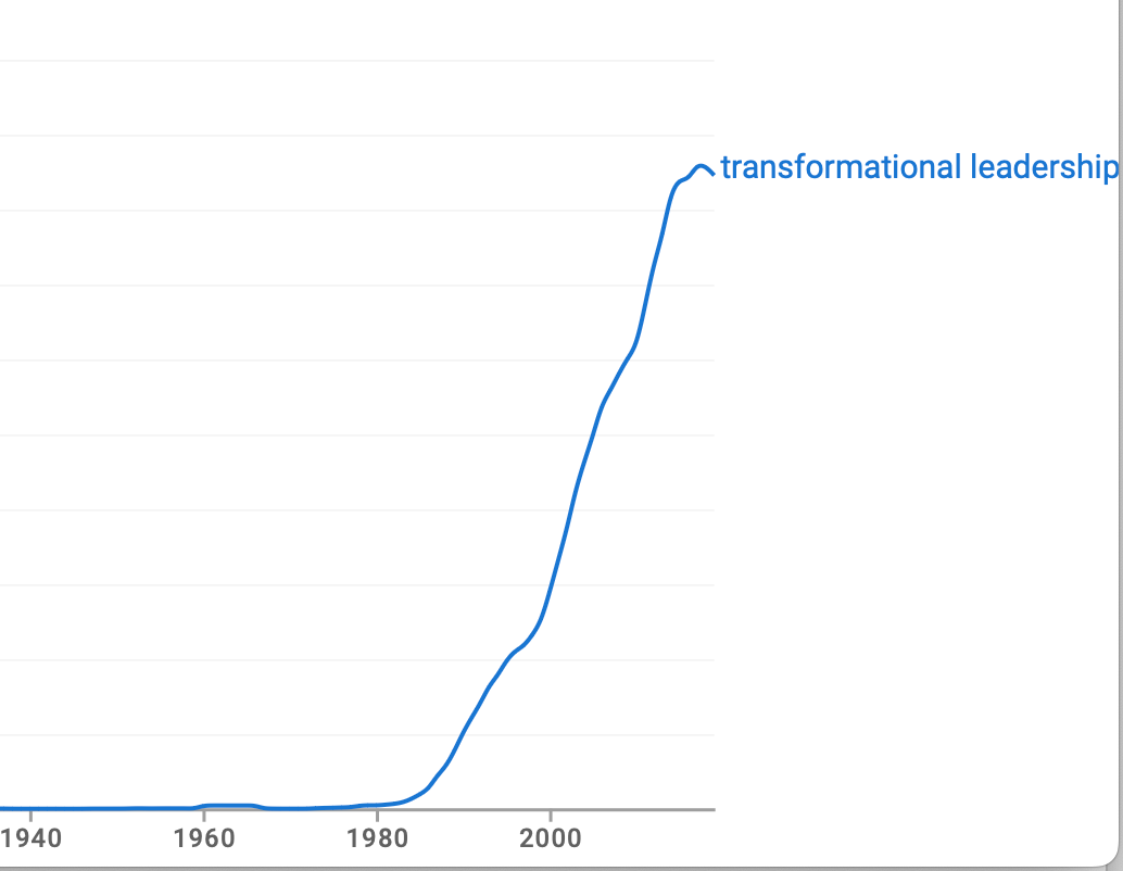 A graph with blue line
Description automatically generated A graph with blue line
Description automatically generated