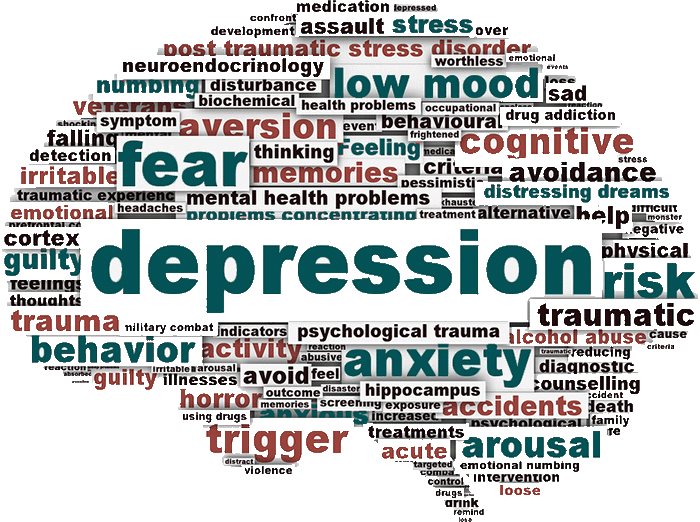 Depression brain Depression brain