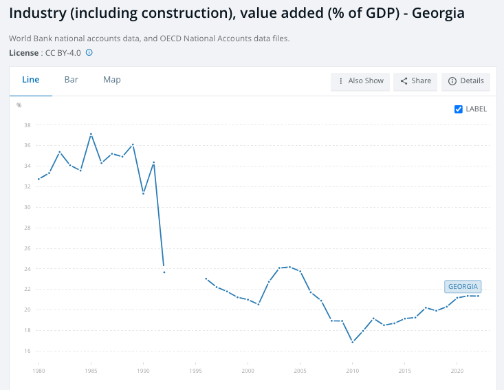 A graph of a line

Description automatically generated with medium confidence