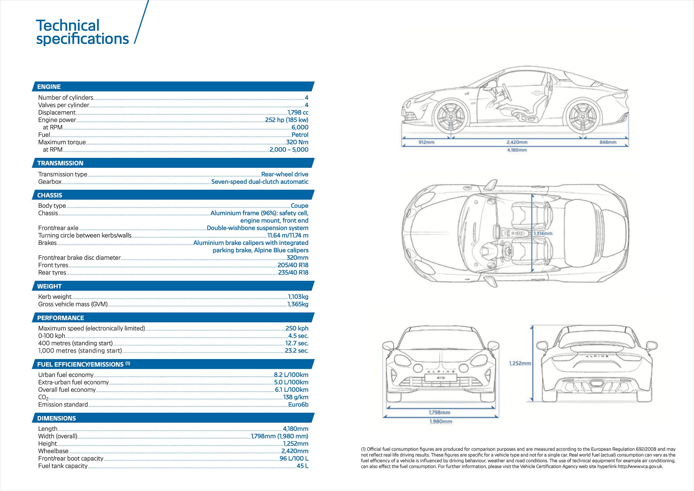 Alpine A110 Premiere edition 2017 brochure technical specifications