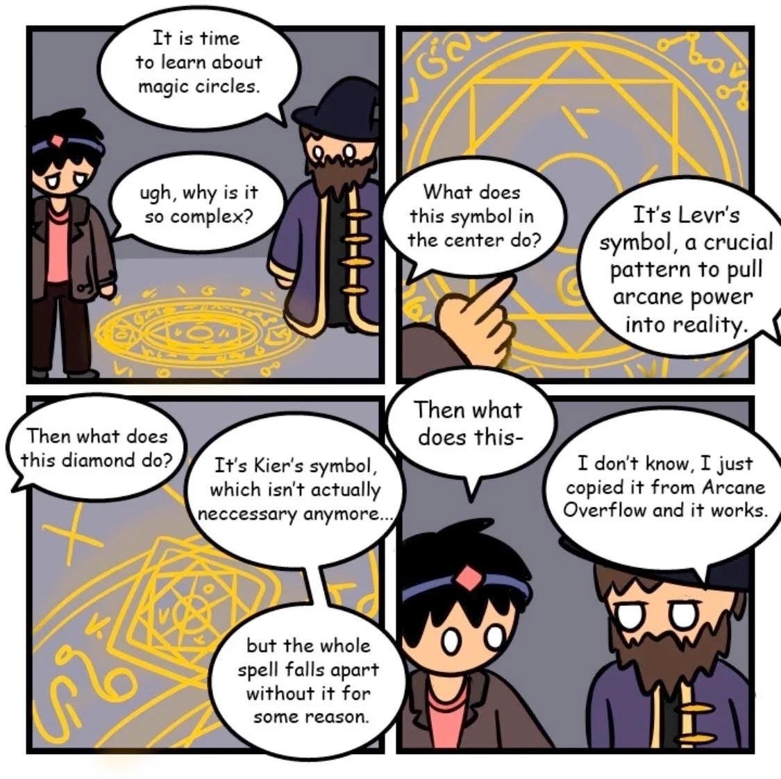 The Arcane Art Of Copy-Paste Programming