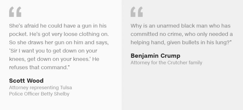 terence crutcher death infographic 1 2016 terence crutcher death infographic 1 2016