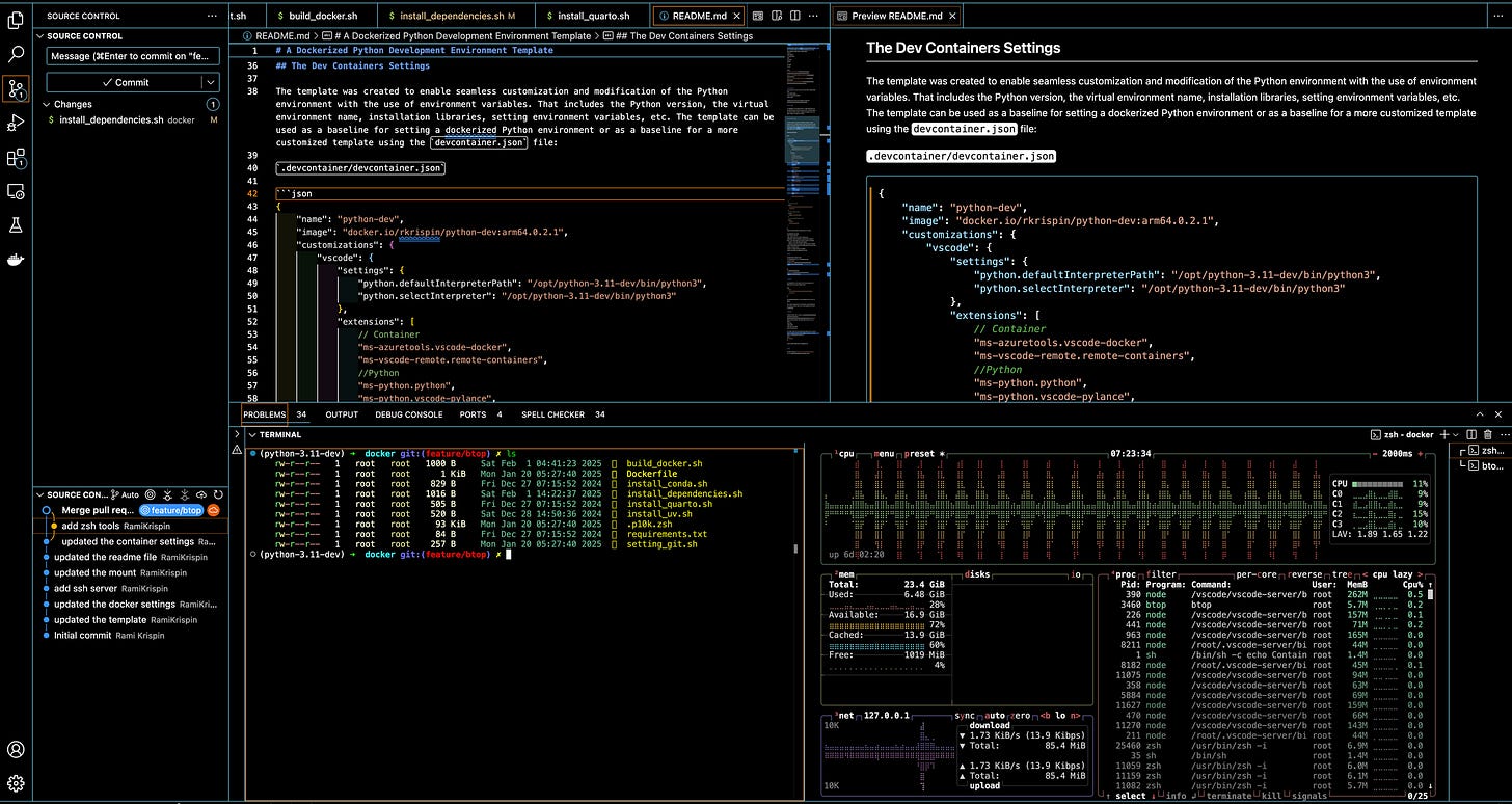 Article content Article content