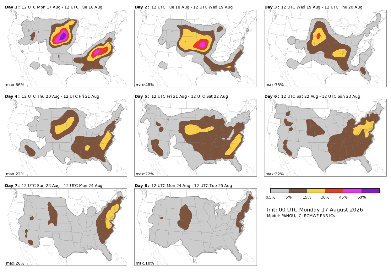 MPAS forecasts may not be available for this date