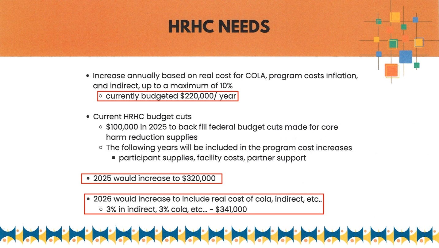 A close-up of a cost cut

Description automatically generated