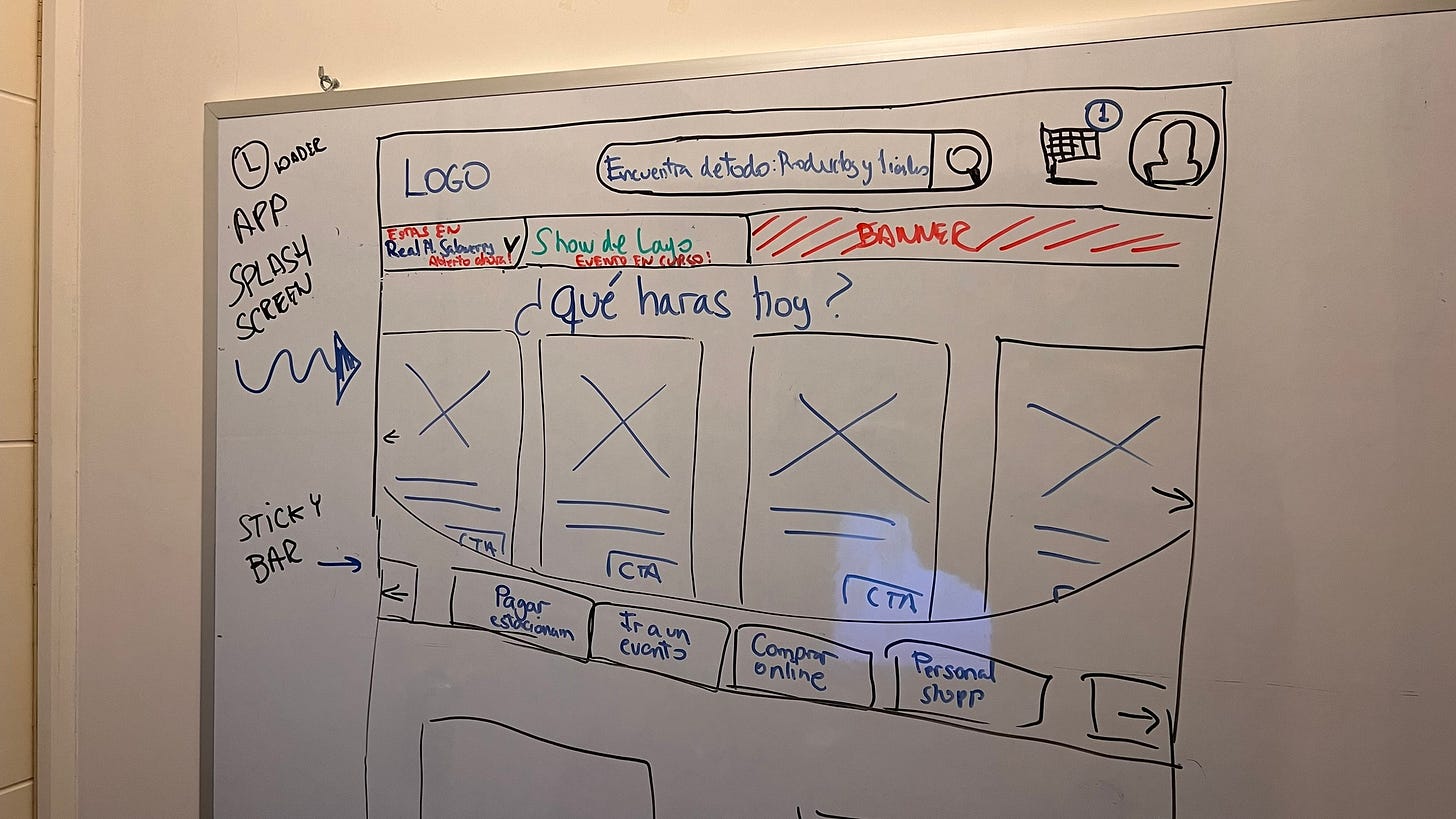 Wireframes de una página web que diseñé