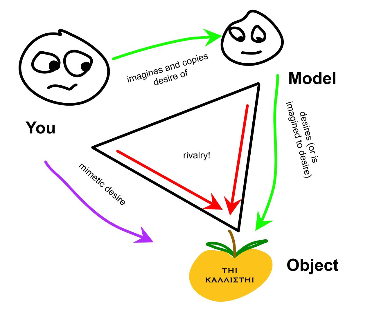 Image for post Image for post