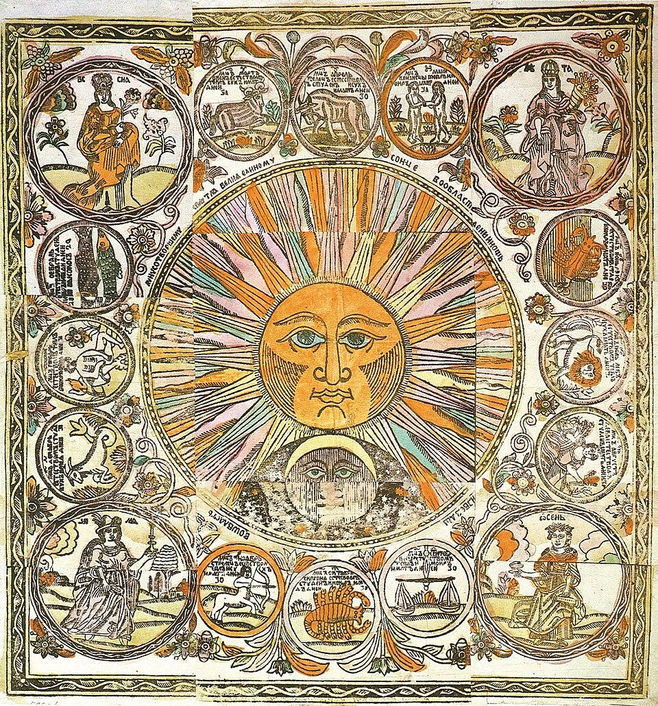 File:Lubok zodiac.jpg