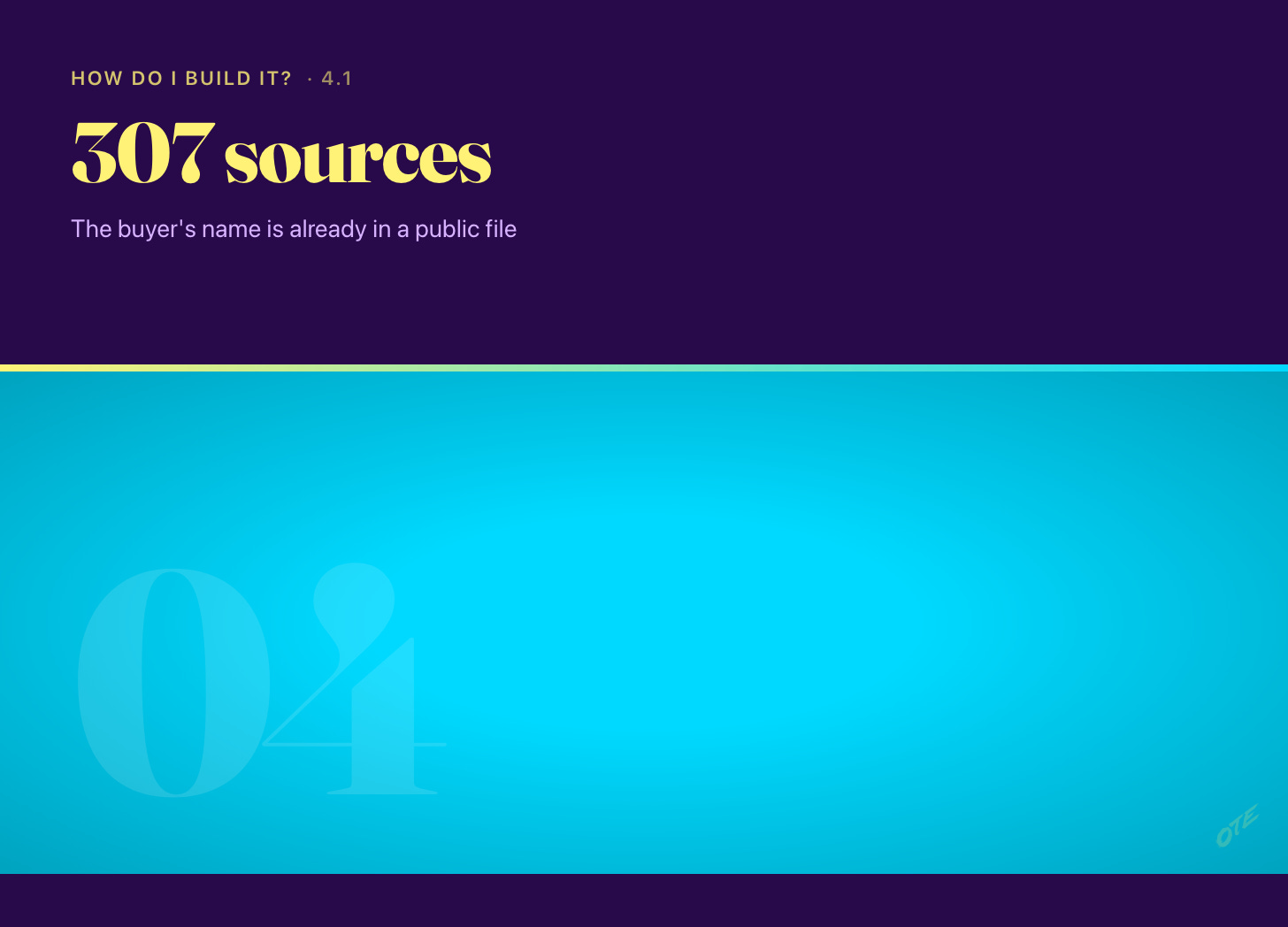 Hero — 307 sources, the buyer's name is already in a public file