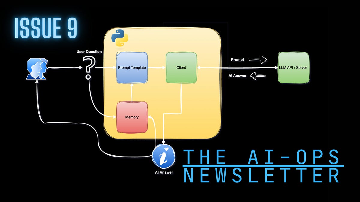 為 AI 應用程式建立記憶體 - 艱難的途徑