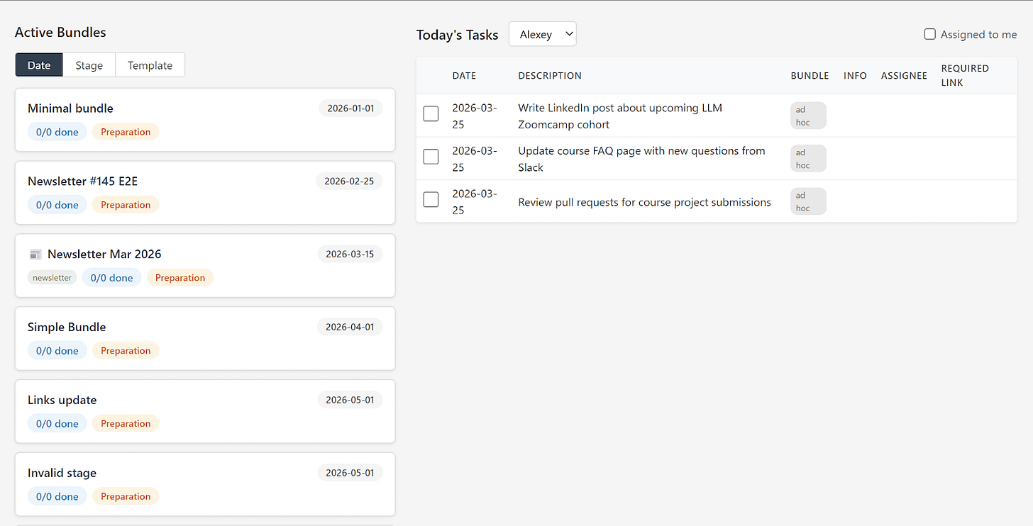Data Tasks dashboard showing Active Bundles on the left and Today's Tasks on the right