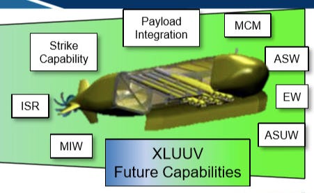 xluuv_future_cap xluuv_future_cap