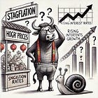CPI Live Replay- Stagflation Risk On The Rise 