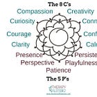a secure sense of self