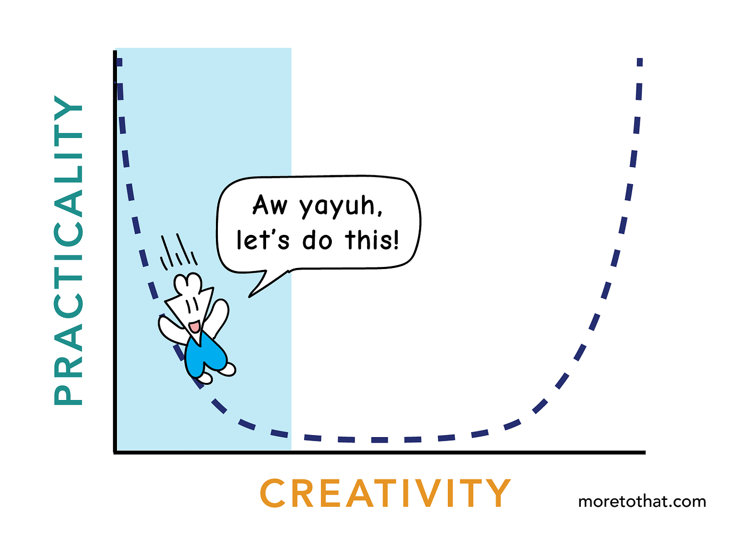 sliding into the next stage sliding into the next stage