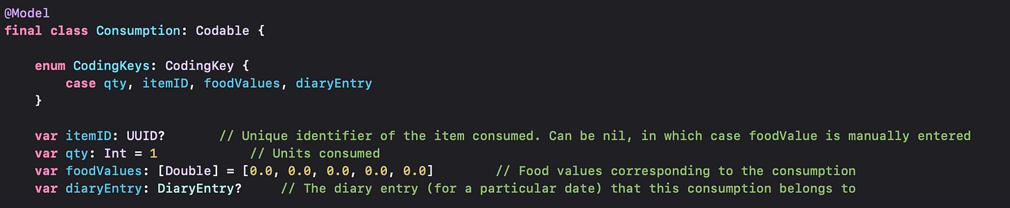 A model class with SwiftData