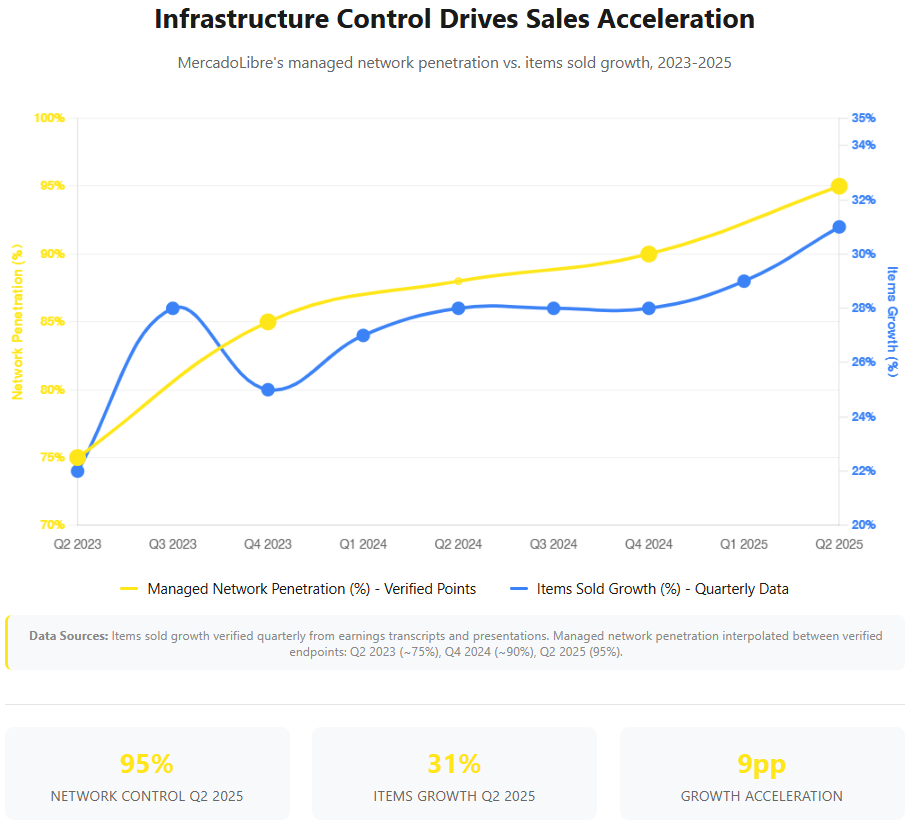 A graph of sales
AI-generated content may be incorrect. A graph of sales
AI-generated content may be incorrect.